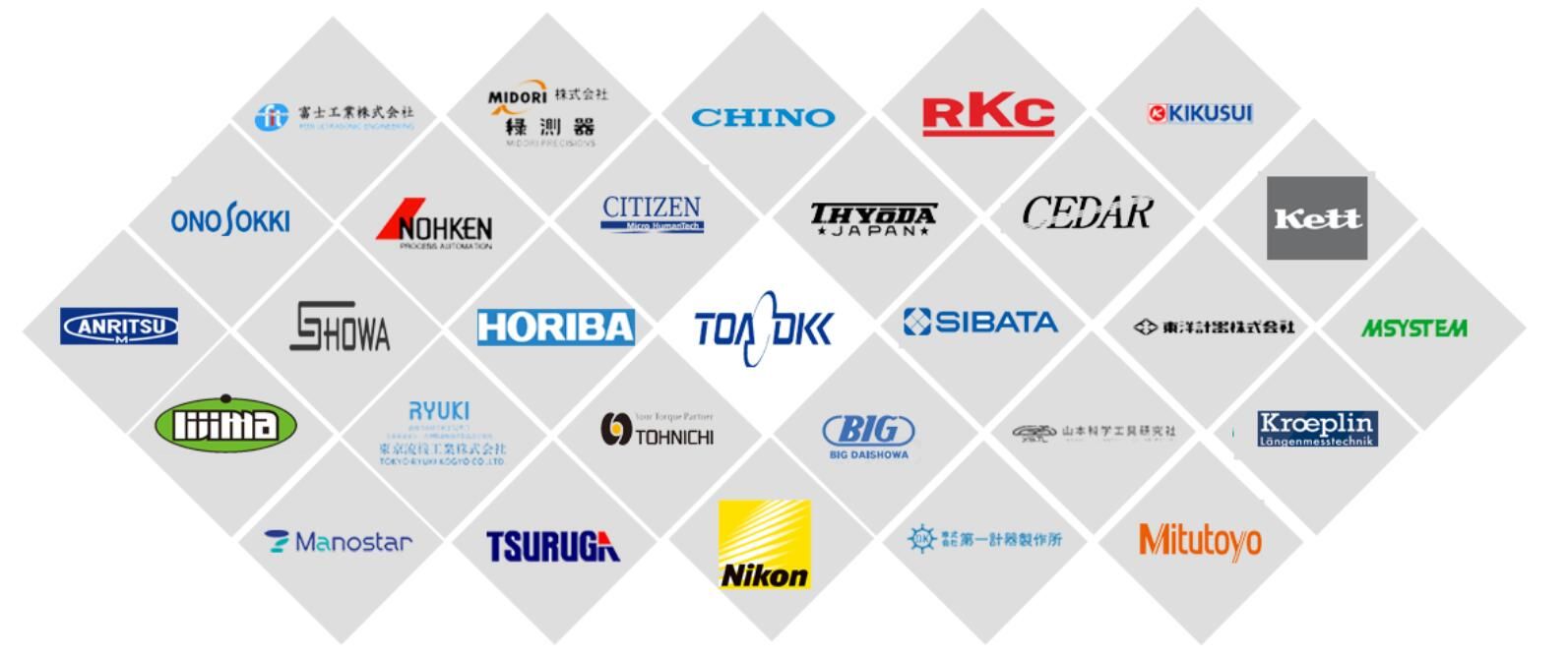 環(huán)境分析理化儀器